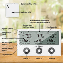 Load image into Gallery viewer, ReptiZoo  Wireless 3-Channel Thermo-Hygrometer
